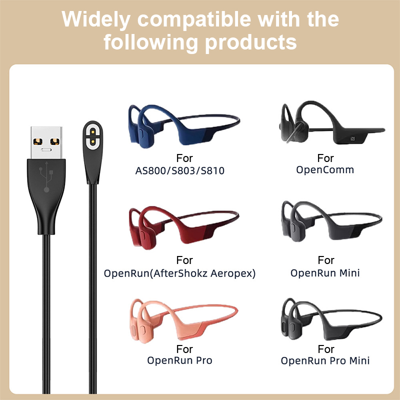 Usb C Earphone - Kopfhörer USB/Typ-C Schnelle Ladekabel Für Shokz