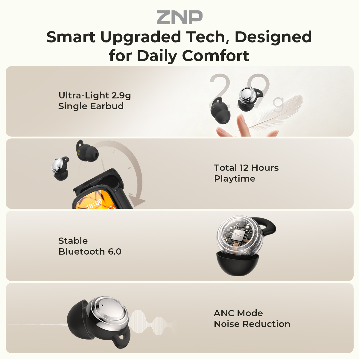 ZNP P04 Schlafhilfe-Ohrhörer A – Noise Cancelling Headphone Bewertung und Preis