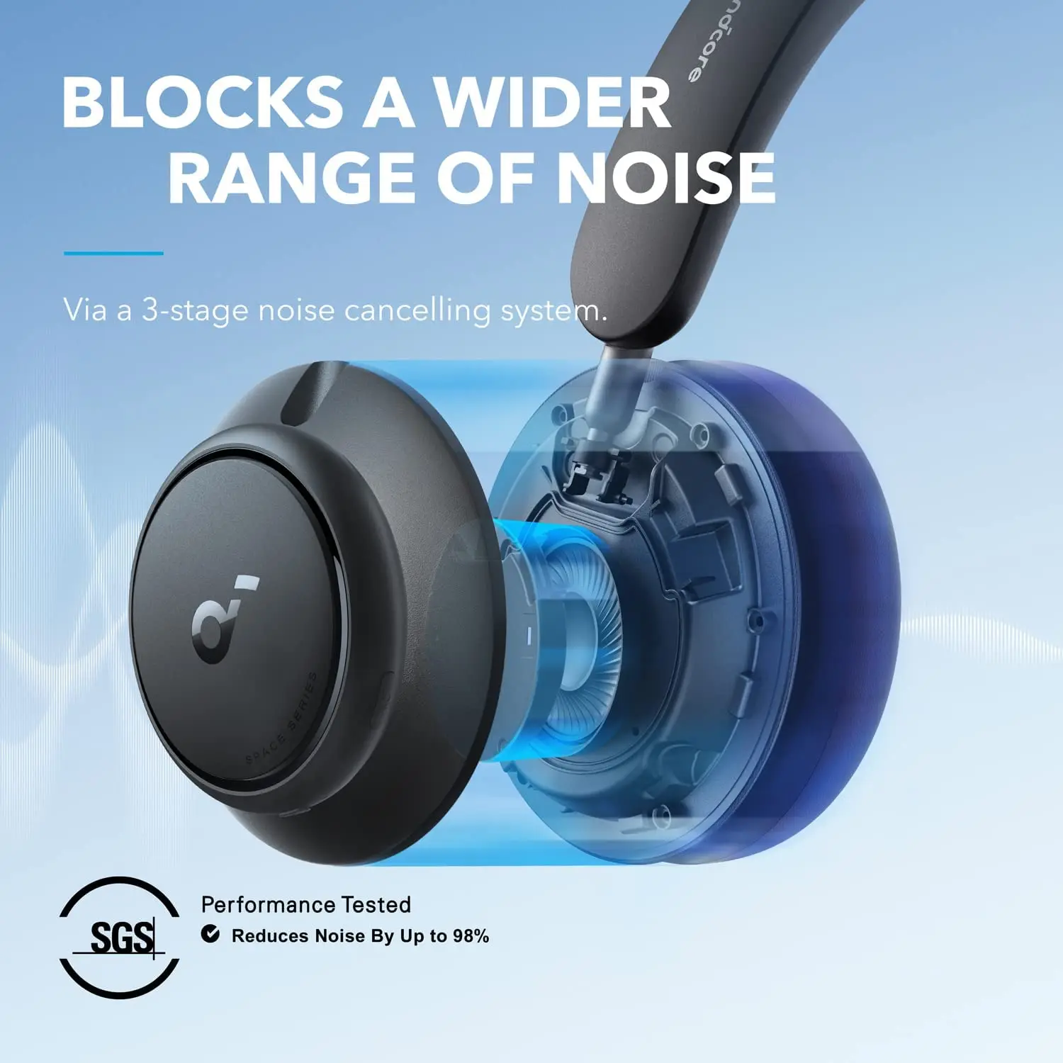 TLF Soundcore von Anker Space  – Noise Cancelling Headphone Bewertung und Preis
