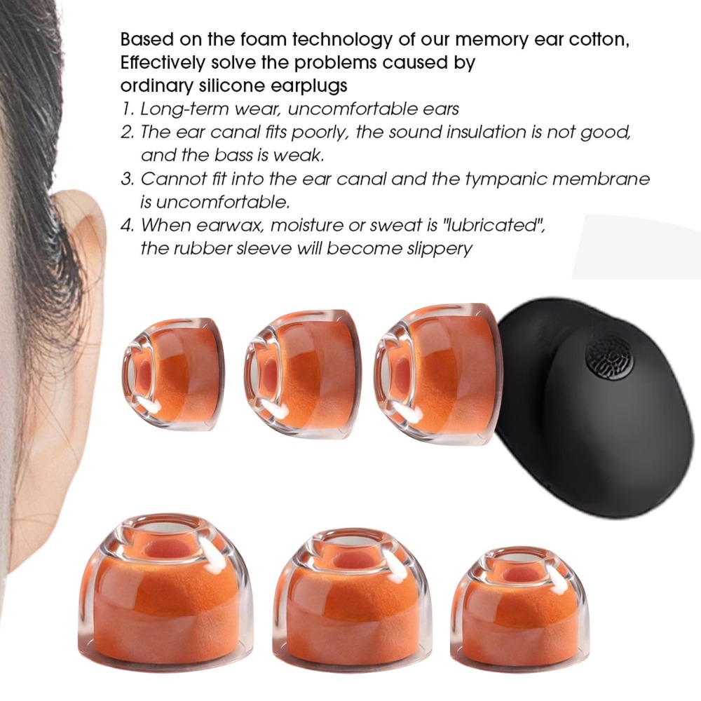 S/M/L Silikon+Memory-Schaum Oh – Earphone Foam Tip Bewertung und Preis
