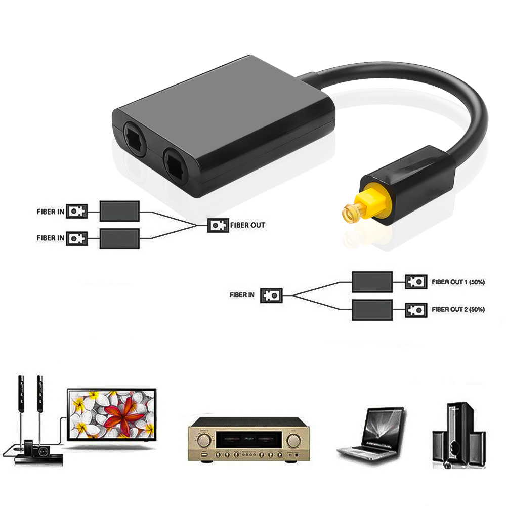 2-Wege-Optisches Splitterkabel – Audio Splitter Y Bewertung und Preis