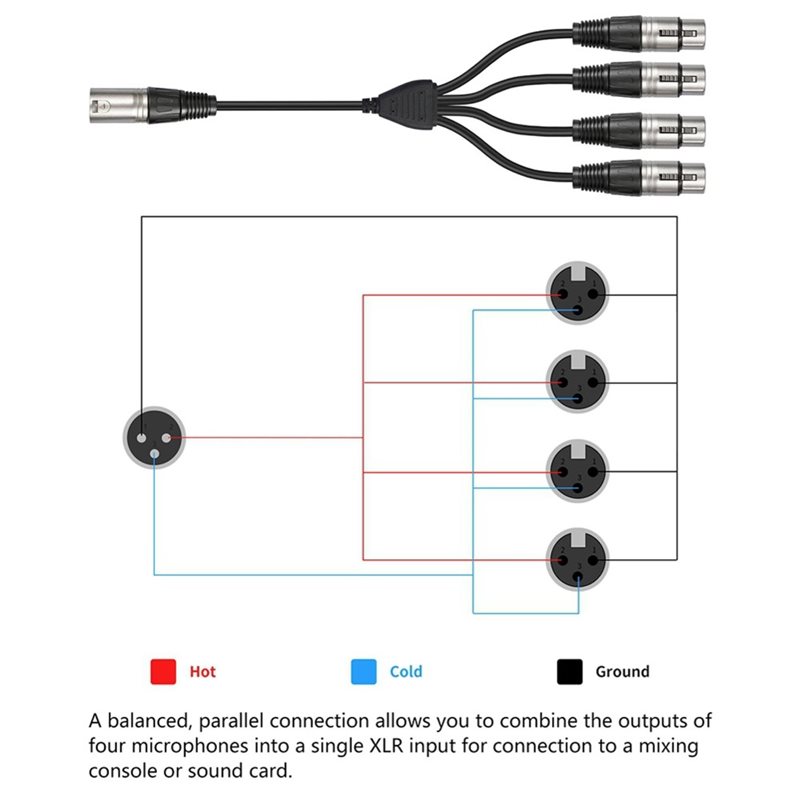 PHILE-3-Pin-XLR-1-Stecker-auf- – Audio Splitter Y Bewertung und Preis
