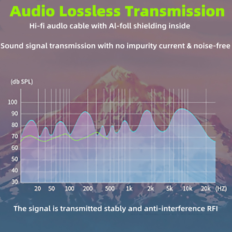 Platzsparendes rechtwinkliges  – Audio Splitter Y Bewertung und Preis