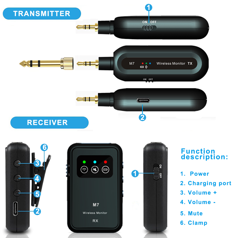 Drahtloses In-Ear-Monitor-Syst – In Ear Monitor Iem Bewertung und Preis