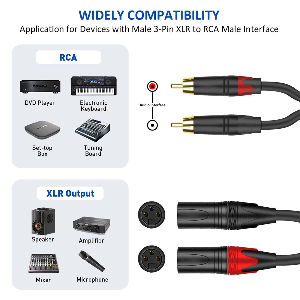 Dual Lotus 2RCA zu Dual XLR (m – Audio Splitter Y Bewertung und Preis